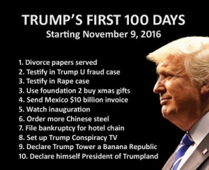 100 ngày của Trump và bài báo thâm thúy