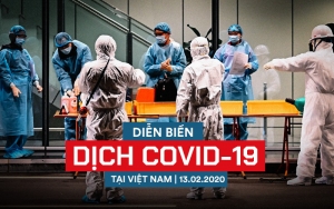 Dịch bệnh Covid-9 đã chính thức vào Việt Nam : phải làm gì ?