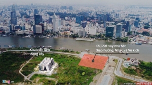 Sài Gòn : Ban lãnh đạo Thành phố làm càng bất chấp ý dân