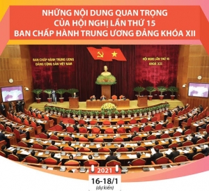 Tứ trụ lãnh đạo Đảng cộng sản Việt Nam khóa 13 là những ai ?