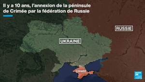 Crimea bị sáp nhập : Sự ra đời của chủ nghĩa đế quốc Nga mới