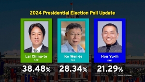 Tập Cận Bình muốn chọn tổng thống cho Đài Loan