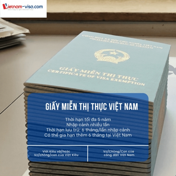 Việt Nam quan ngại gì khi miễn visa cho nhiều nước trừ Mỹ ?