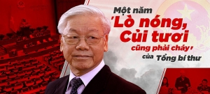 Việt Nam tụt hạng trong chỉ số CPI chống tham nhũng
