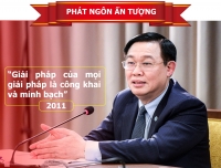 Qua vụ Vương Đình Huệ : ai là người điều khiển Đảng cộng sản Việt Nam ?