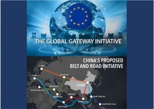 Global Gateway vs Belt and Road Initiative