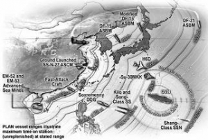 Một liên minh chống Trung Quốc trên Biển Đông đang hình thành