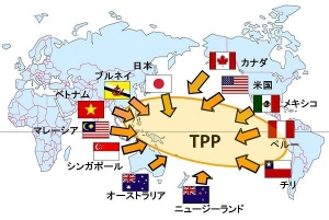 Thủ tướng báo cáo với đàn anh, hậu TPP, khách Trung Quốc