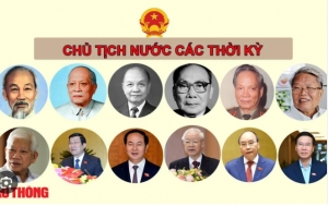 Tội mấy ông chủ tịch !