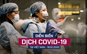 Siêu virus covid-19 vào Việt Nam từ Hà Tiên hay Quảng Ninh ?