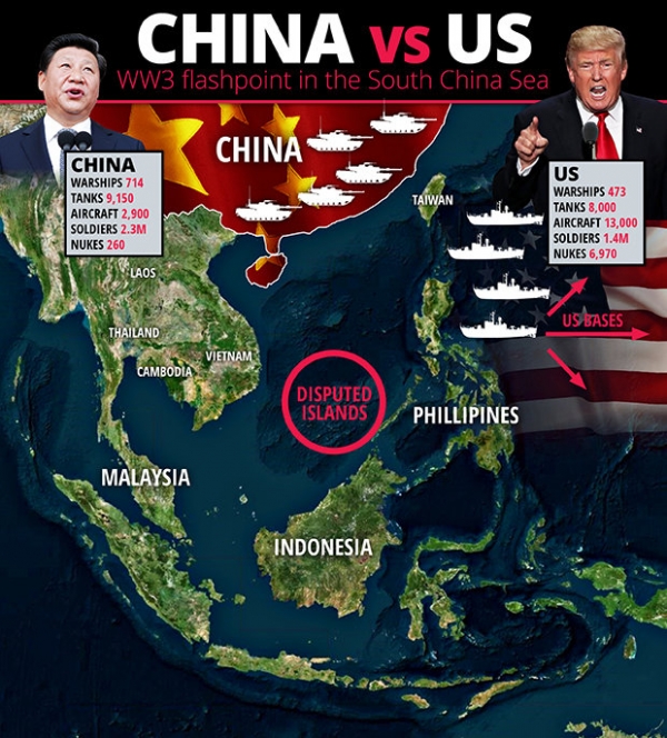 Chiến tranh Mỹ-Trung sẽ nổ ra tại Châu Á ?