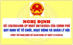 Nghị định 126 cho phép hay ngăn cấm quyền lập hội ?