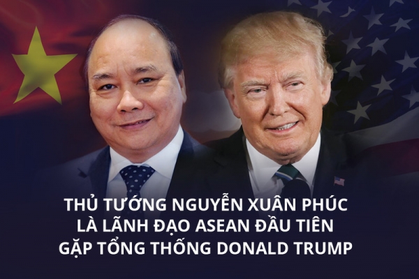 Chung quanh chuyến đi Mỹ của Thủ tướng Việt Nam