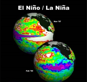 Tác nhân gây biến đổi khí hậu : El Niño và La Niña