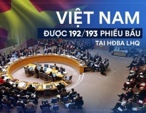 Việt Nam ứng cử vào Hội đồng Nhân quyền Liên Hiệp Quốc