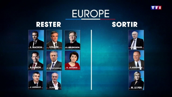 Tầm quan trọng của cuộc bầu cử Pháp trong Liên Hiệp Châu Âu