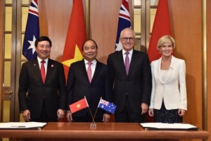 Đối tác chiến lược Úc-Việt trước đà bành trướng của Trung Quốc